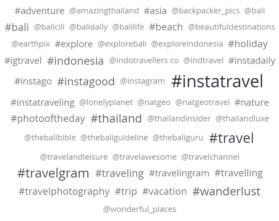 travel sector social listening - top travel hashtags