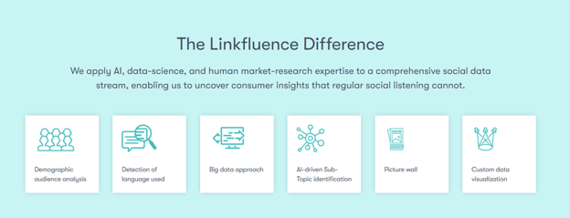 The Linkfluence Difference