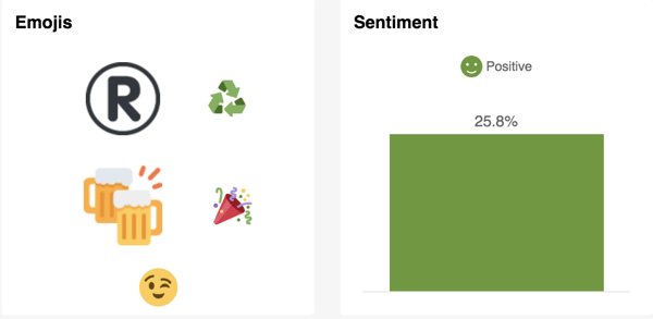 social-data-sponsorship-sentiment-emojis